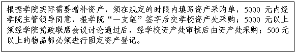 文本框:根据学院实际需要增补资产，须在规定的时限内填写资产采购单，5000元内经学院主管领导同意，报学院“一支笔”签字后交学校资产处采购；5000元以上须经学院党政联席会议讨论通过后，经学校资产处审核后由资产处采购；500元以上的物品都必须进行固定资产登记。