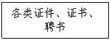 文本框:各类证件、证书、聘书